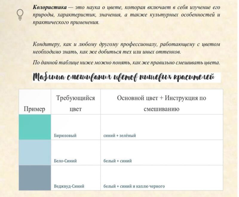 На изображении представлен документ о колористике и таблица с инструкциями о том, как смешивать пищевые красители для получения конкретных оттенков, таких как бирюзовый, светло-синий и цвет Веджвуд.