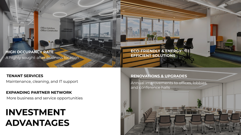 The image shows a collage of modern office spaces with accompanying text highlighting the benefits of the location, including high occupancy rate, eco-friendly solutions, tenant services, expanding partner network, renovations and upgrades, and investment advantages.