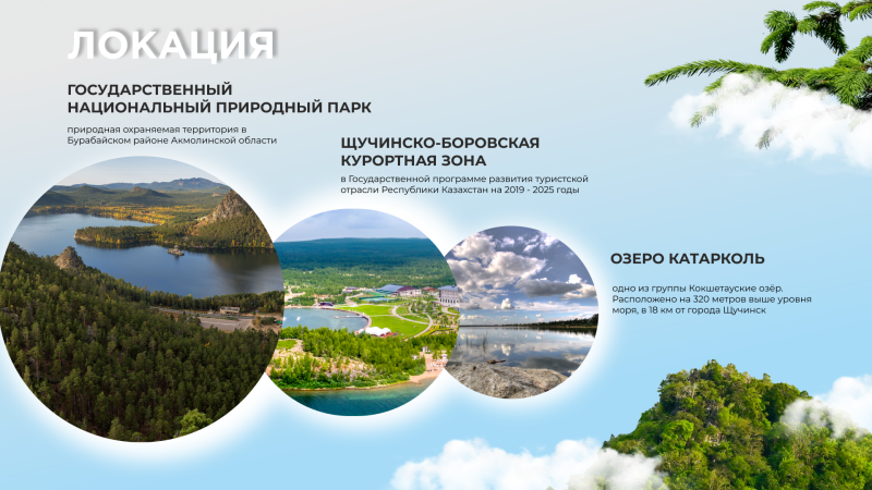 The image features a collage showcasing landscapes of Kazakhstan, including a lake surrounded by rocky hills and forests, a resort area with buildings near a lake, and Lake Katarkol. Text elements indicate the location as a state national park and the Shchuchinsk-Borovsk resort area, part of a tourism development program.