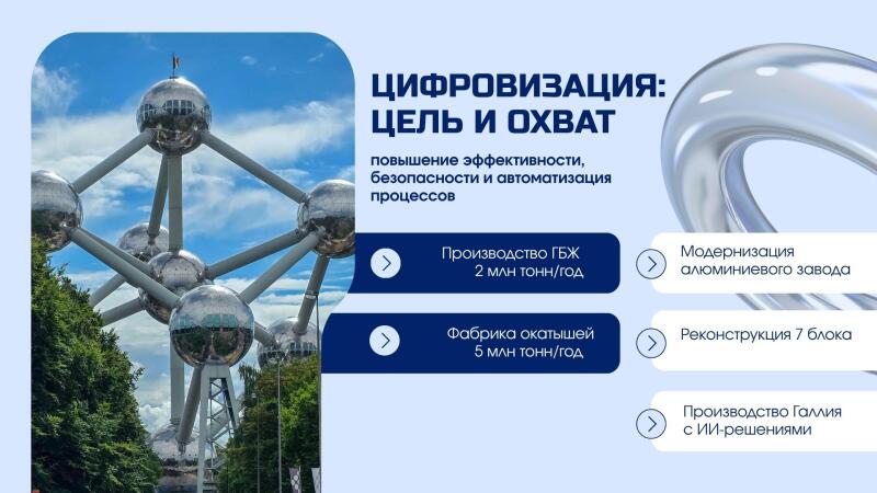 The image features a digital collage promoting digitalization with the text "DIGITALIZATION: GOAL AND COVERAGE" alongside the Atomium monument in Brussels and text about production and modernization plans.