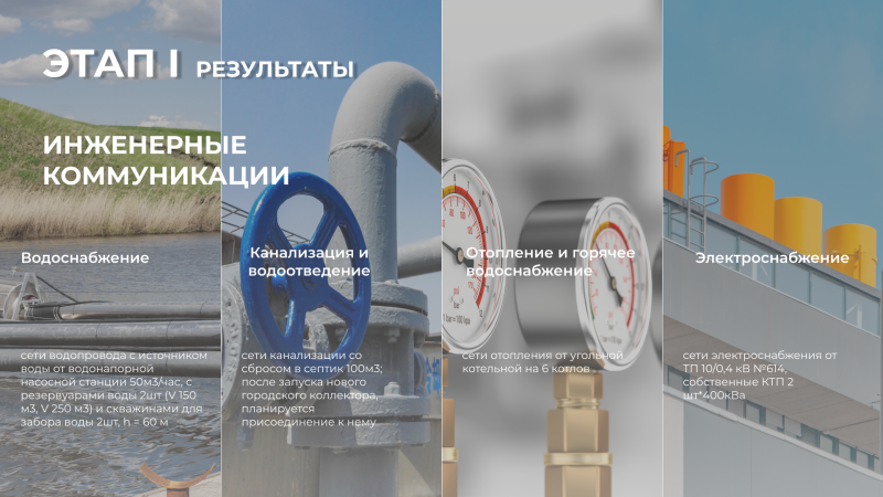 The image is a composite showcasing different aspects of engineering communications, including water supply, sewage and drainage, heating and hot water supply, and power supply, each represented by relevant visuals and descriptive text.