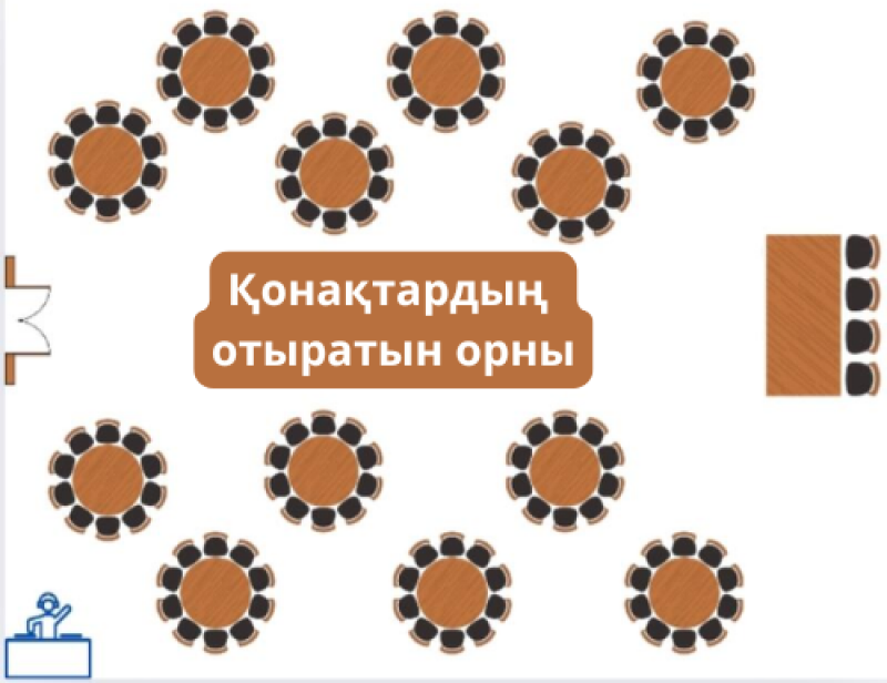 The image displays a room layout with round tables surrounded by chairs, a rectangular table with chairs, a podium, and the text "Қонақтардың отыратын орны".