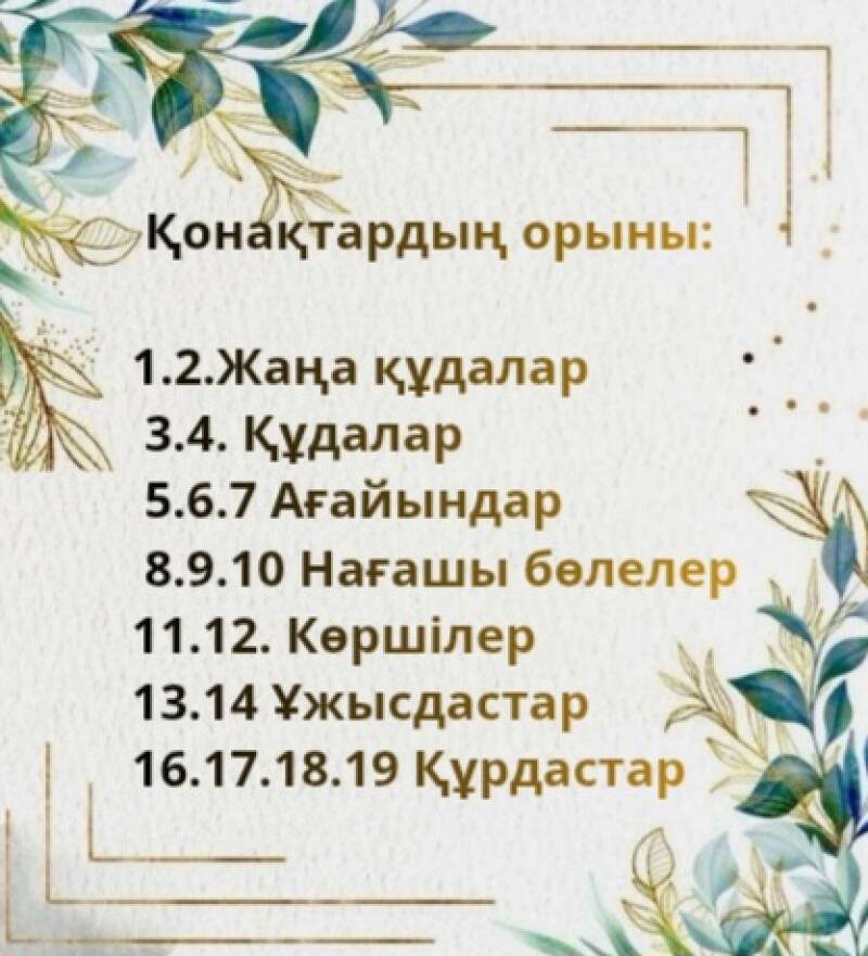На изображении представлен список под названием «Қонақтардың орыны:», за которым следуют категории гостей: 1.2. Жаңа құдалар, 3.4. Құдалар, 5.6.7 Ағайындар, 8.9.10 Нағашы бөлелер, 11.12. Көршілер, 13.14 Ұжысдастар и 16.17.18.19 Құрдастар. Дизайн включает в себя цветочные акценты в углах и геометрические линейные украшения.