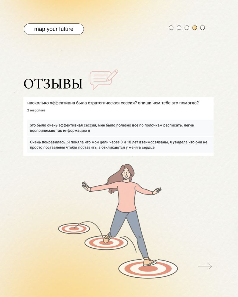 The image shows a webpage design featuring the heading "ОТЗЫВЫ" (Reviews) and a testimonial section with two responses to the question, "How effective was the strategic session? Describe how it helped you?". An illustration depicts a woman stepping on target circles, accompanied by a forward arrow, with the text "map your future" at the top.