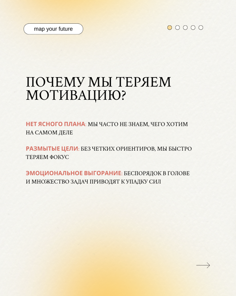 The image features the text "map your future" inside a rounded rectangle, followed by the question "ПОЧЕМУ МЫ ТЕРЯЕМ МОТИВАЦИЮ?" (Why are we losing motivation?) and three reasons listed: "НЕТ ЯСНОГО ПЛАНА" (No clear plan), "РАЗМЫТЫЕ ЦЕЛИ" (Vague goals), and "ЭМОЦИОНАЛЬНОЕ ВЫГОРАНИЕ" (Emotional burnout).