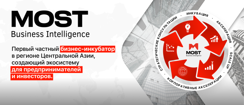 The image features the "MOST Business Intelligence" logo and text in Russian, highlighting it as the first private business incubator in Central Asia, creating an ecosystem for entrepreneurs and investors, and an infographic in the shape of a red cyclical process with icons such as a lightbulb, a graph, and an individual on top of a graph, and labels like 'Incubation,' 'Acceleration,' 'Scale Up,' 'Corporate Acceleration,' and 'Strategic Consulting.'