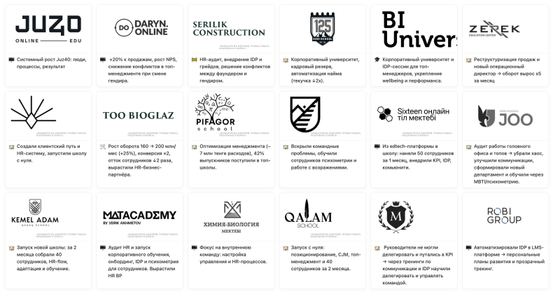 The image is a grid of logos and short descriptions, mostly in Russian and some in Kazakh, for various businesses and educational institutions. Each entry includes a logo, the name of the organization, and a brief summary of the work done, often mentioning HR-related services and improvements.
