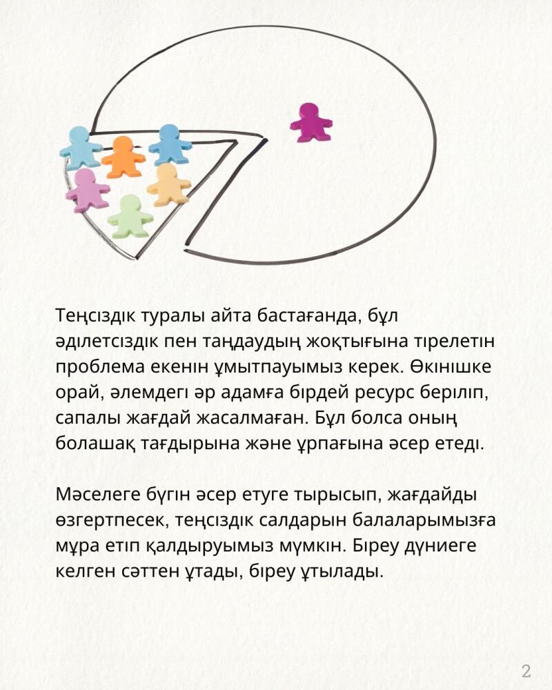 The image shows a pie chart with a slice taken out, where several colorful human figures are placed inside the slice, and one figure is positioned outside the chart. Below the chart is text in the Kazakh language.