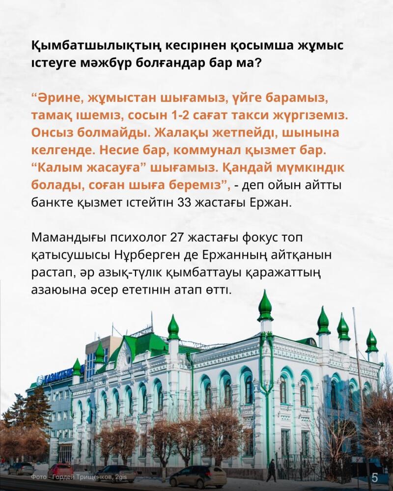 The image shows a building with white walls and a green roof, along with a text overlay in Kazakh that discusses the impact of rising prices and the need for additional work.