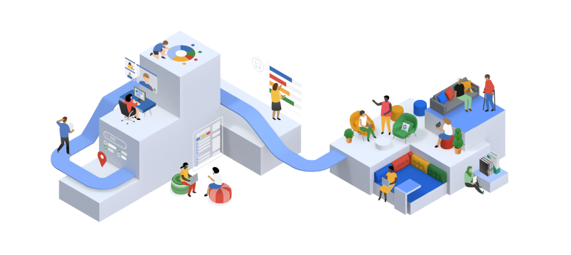 The image depicts an isometric illustration of a modern and collaborative workspace with employees working on various tasks, connected by a blue path across different platforms and areas.