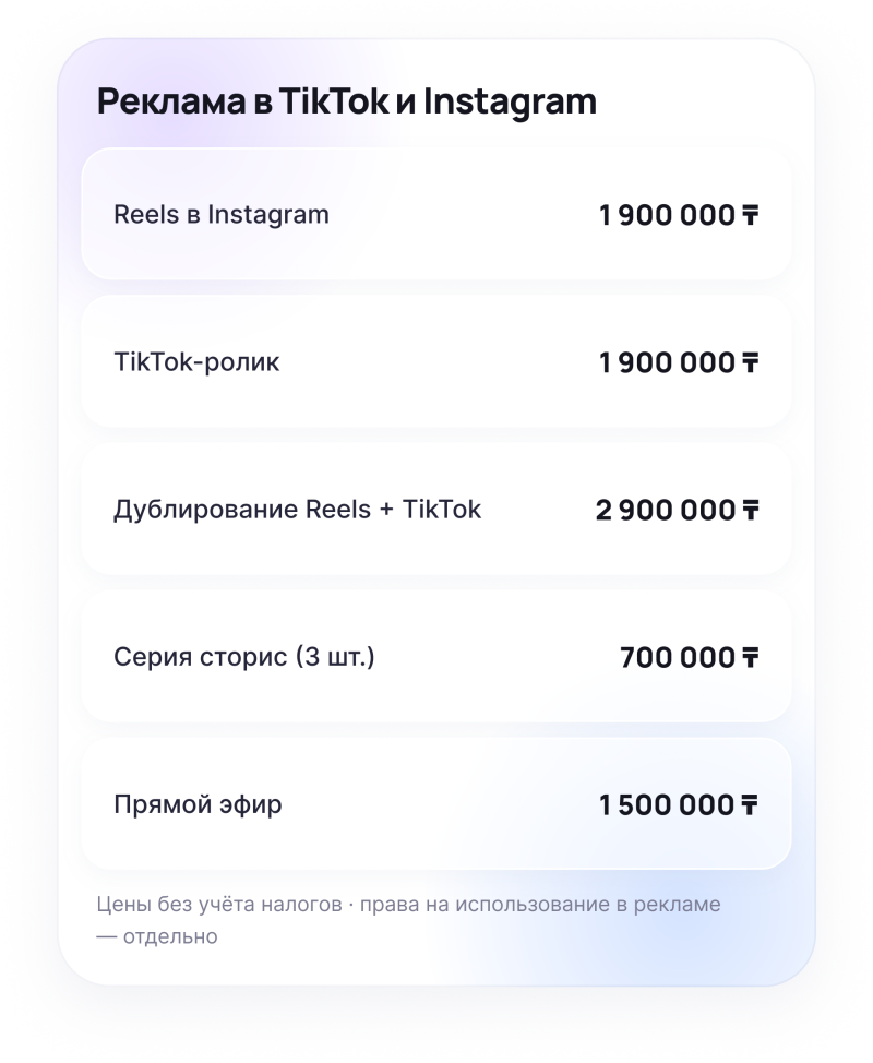 A white card displays "Advertising on TikTok and Instagram" as a title, followed by a price list with items such as "Reels on Instagram" (1 900 000 ₸), "TikTok video" (1 900 000 ₸), "Duplication Reels + TikTok" (2 900 000 ₸), "Series of stories (3 pcs.)" (700 000 ₸), and "Live broadcast" (1 500 000 ₸). A note at the bottom states, "Prices exclude taxes · rights to use in advertising — separately."