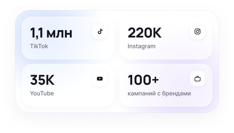 A white card with rounded corners displays statistics: "1,1 млн TikTok" with a TikTok icon, "220K Instagram" with an Instagram icon, "35K YouTube" with a YouTube icon, and "100+ кампаний с брендами" (100+ campaigns with brands) with a briefcase icon.