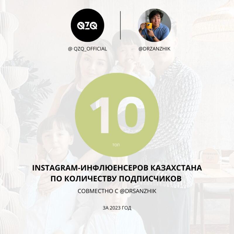 The image features a promotional graphic for 'QZQ_OFFICIAL' and '@DRZANZHIK,' highlighting them as top 10 Instagram influencers in Kazakhstan for 2023, based on the number of subscribers. The graphic includes headshots of both accounts.