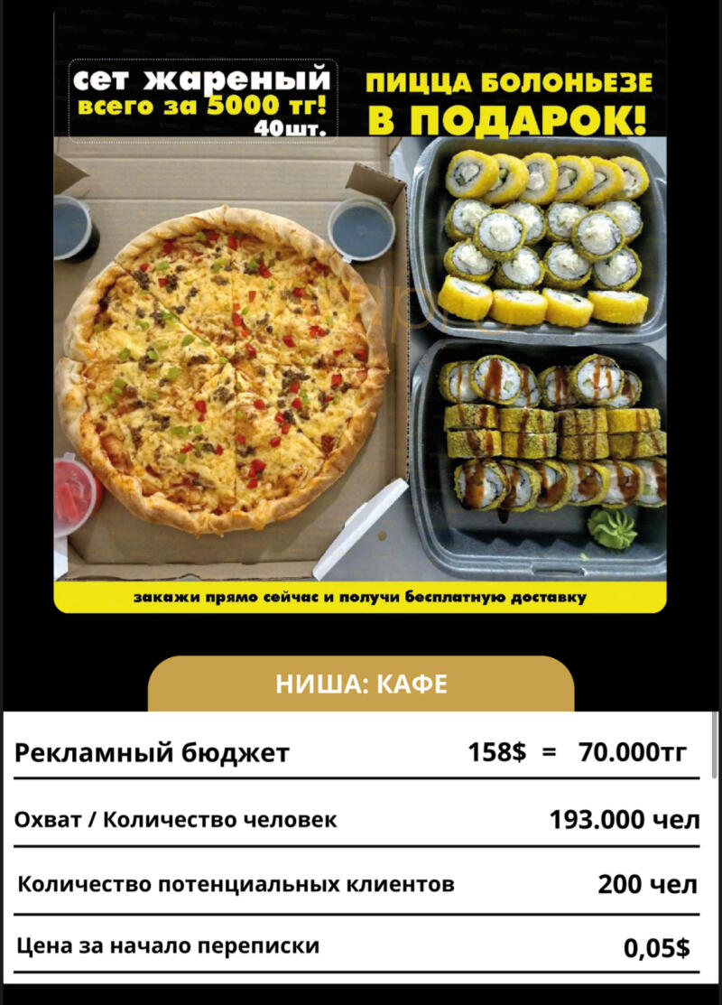 The image displays a promotional offer featuring a fried set for 5000 tenge, including pizza Bolognese as a gift, alongside sushi rolls; the text includes details about ordering and free delivery, as well as advertising budget information.