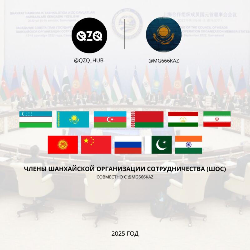The image displays flags of the member countries of the Shanghai Cooperation Organisation (SCO), along with the text "ЧЛЕНЫ ШАНХАЙСКОЙ ОРГАНИЗАЦИИ СОТРУДНИЧЕСТВА (ШОС)" and the year "2025 ГОД."
