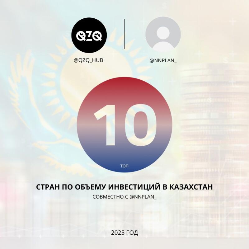 The image shows a graphic with the number '10' inside a red-to-blue gradient circle, labeled 'TOP,' with the text 'COUNTRIES BY INVESTMENT VOLUME IN KAZAKHSTAN, JOINTLY WITH @NNPLAN_' and '2025 YEAR' at the bottom.
