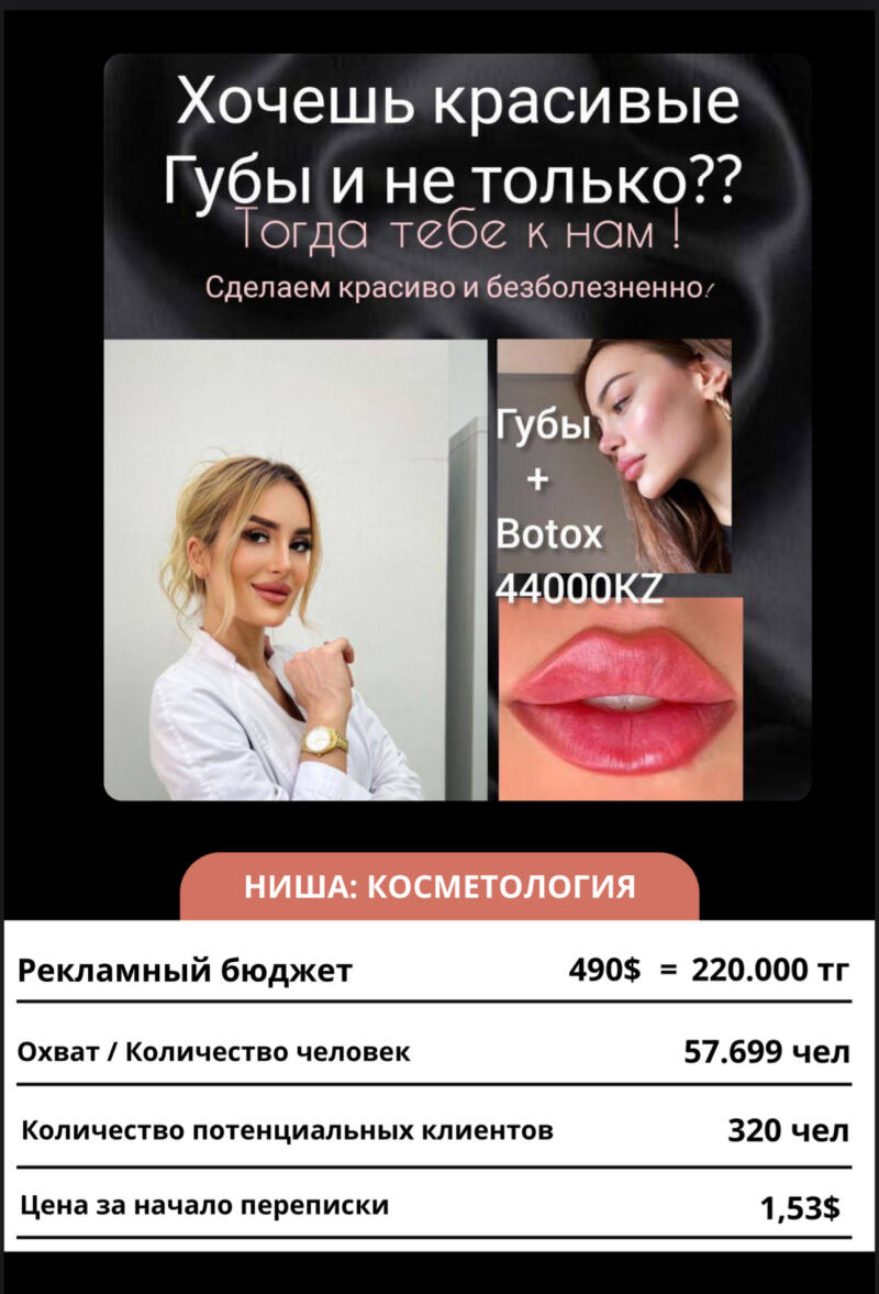 The image is an advertisement for lip and Botox injections, featuring a blonde woman in a white coat and text that reads: "Want beautiful lips and more?? Then you should come to us! We will make it beautiful and painless!" The price for lips and Botox is listed as 44000KZ. Advertising budget 490$ = 220.000 tg, Coverage / Number of people 57.699 people, Number of potential customers 320 people, Price per start of correspondence 1.53$.