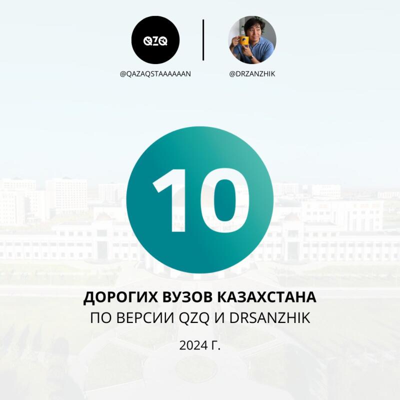 The image displays a graphic with the text "10 ДОРОГИХ ВУЗОВ КАЗАХСТАНА ПО ВЕРСИИ QZQ И DRSANZHiK 2024 г.". Above the text is a teal circle containing the number 10, and above that are two logos: one with the text "QZQ @QAZAQSTAAAAAN" and another with a person holding a cup and the text "@DRZANZHiK". A blurred cityscape appears in the background.