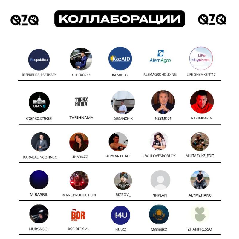 The image displays a collage of various logos and profile pictures, arranged in a grid format, with the word "КОЛЛАБОРАЦИИ" (Collaboration) in Cyrillic script at the top center.