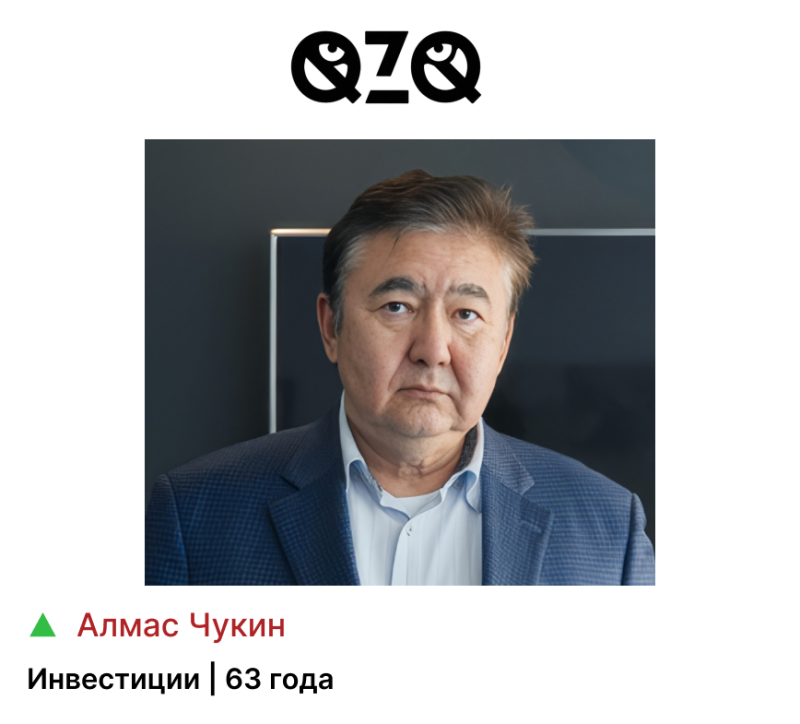 A portrait of Almas Chukin is shown, along with the QZQ logo at the top; the text reads "Almas Chukin, Investments | 63 years".