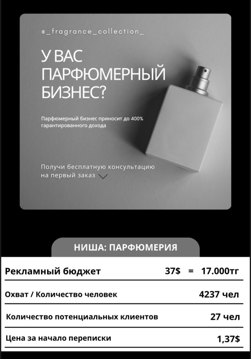An advertisement for a fragrance business shows a perfume bottle and the text: "Do you have a perfume business? Perfume business brings up to 400% guaranteed income. Get a free consultation on your first order. Niche: Perfumery. Advertising budget 37$ = 17.000tg. Reach / Number of people 4237 people. Number of potential customers 27 people. The price for the start of correspondence 1.37$"