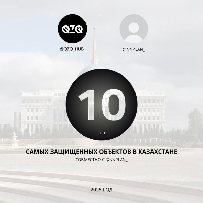 The image displays a promotional graphic listing "Top 10 Most Protected Objects in Kazakhstan" in 2025, featuring logos, usernames @QZQ_HUB, @NNPLAN_, and a blurred background of an architectural structure.
