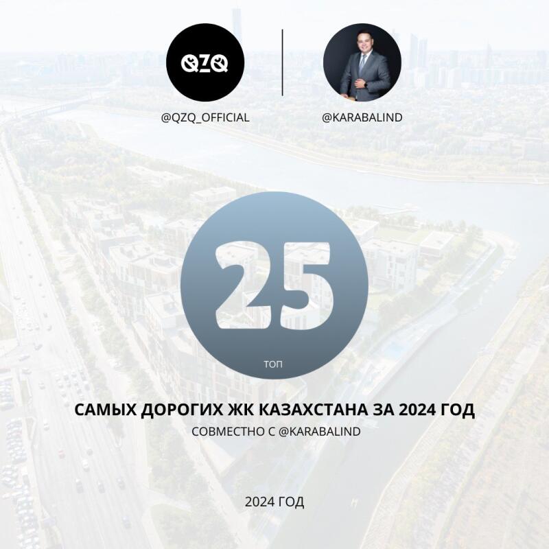 The image features a blurred cityscape backdrop with overlaid graphics. The top left shows the logo 'QZQ' above the username '@QZQ_OFFICIAL'. To the right, there's a headshot of a man in a suit above '@KARABALIND'. A large circle in the center displays the number '25' and the word 'ТОП' below it. The text 'САМЫХ ДОРОГИХ ЖК КАЗАХСТАНА ЗА 2024 ГОД' is prominently displayed, along with 'СОВМЕСТНО С @KARABALIND' and '2024 ГОД'.