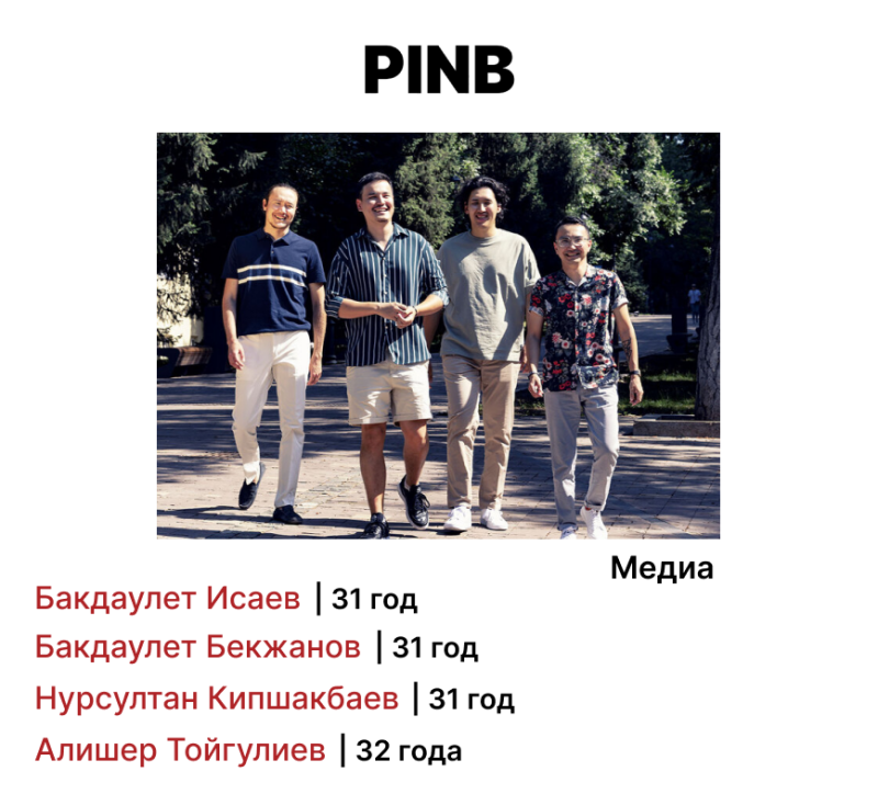 A group of four men is walking outside, with the text "PINB" above them and their names and ages listed below. The text "Медиа" is also visible on the right side of the image.
