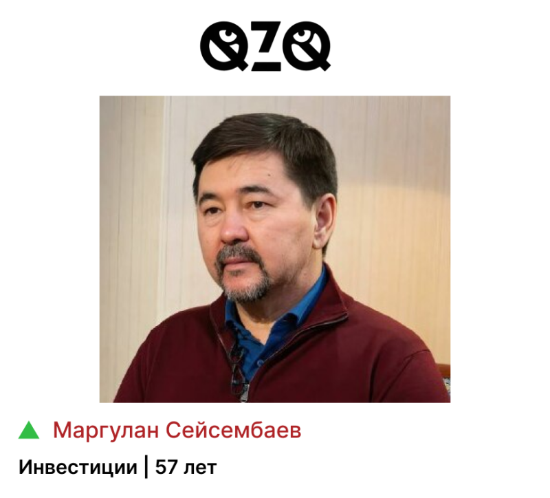 The image features a headshot of Margulan Seisembayev, identified by the text below the image, along with the word "Инвестиции | 57 лет", against a neutral background and the "QZQ" logo at the top.