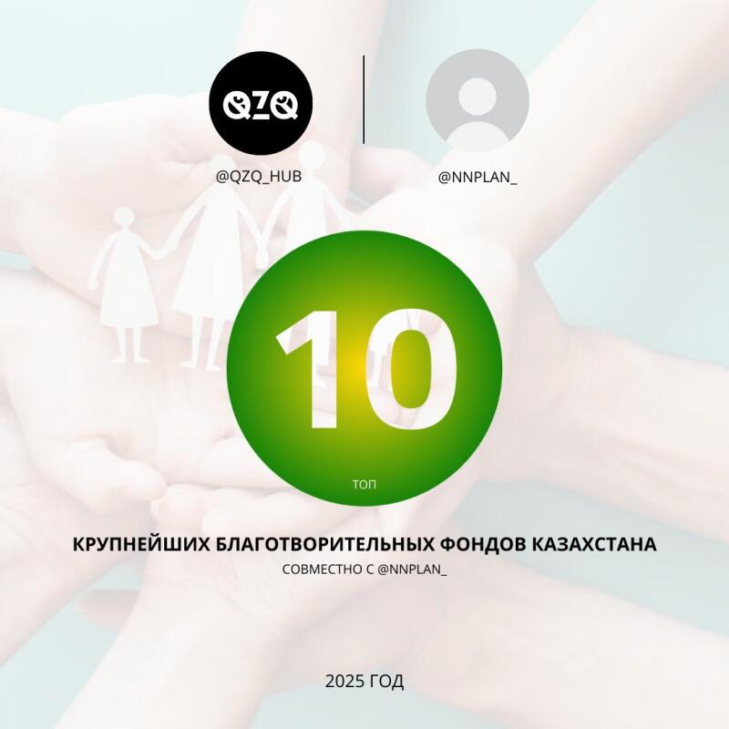 The image shows a design with intertwined hands in the background, overlaid with social media handles, a green circle with the number '10' in yellow, and text in Russian stating 'Top Largest Charitable Foundations of Kazakhstan, Together with @NNPLAN_, 2025 Year'.