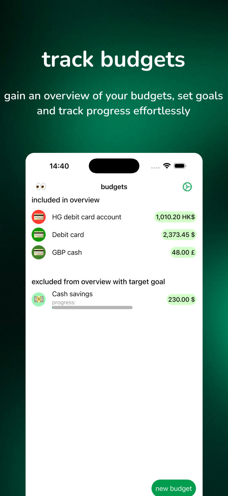 A mobile app screen displays budget tracking features, including accounts, balances in different currencies, and a progress bar for cash savings. The screen shows the time as 14:40 and includes options to create a new budget.