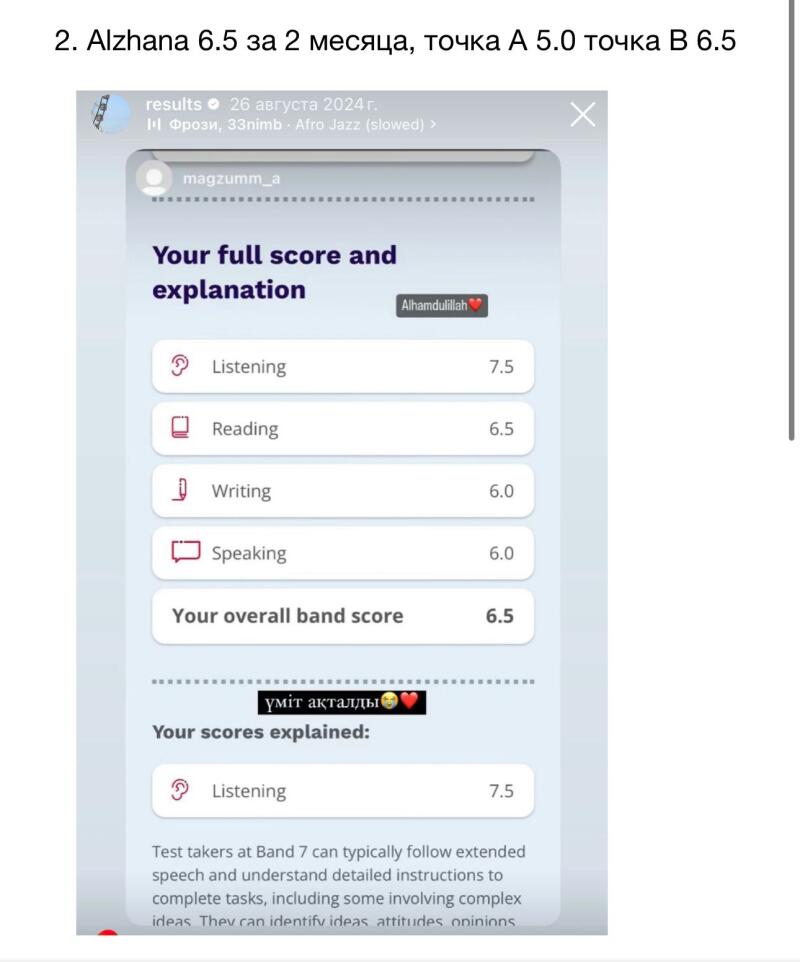 The image displays a breakdown of test scores, including Listening (7.5), Reading (6.5), Writing (6.0), and Speaking (6.0), with an overall band score of 6.5. The text "Alhamdulillah" is visible near "Your full score and explanation", and the text includes "үміт ақталды".