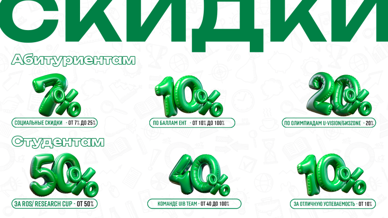 The image advertises discounts for applicants and students, including discounts such as 7% for social discounts, 10% for passing the Unified National Testing, 20% for U-Vision/Business Zone Olympiads, 50% for ROS/Research Cup, 40% for UIB Team, and 10% for excellent academic performance.