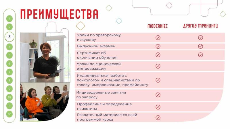 The image shows a slide titled "ПРЕИМУЩЕСТВА" (Advantages), listing features of the "Modernize" training program compared to "Другие тренинги" (Other trainings), alongside images of an instructor and a group of applauding participants.