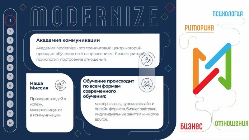 The image is an infographic presenting information about "Modernize" communication academy, detailing its mission, training approach, and areas of expertise, including business, rhetoric, psychology, and relationship building.