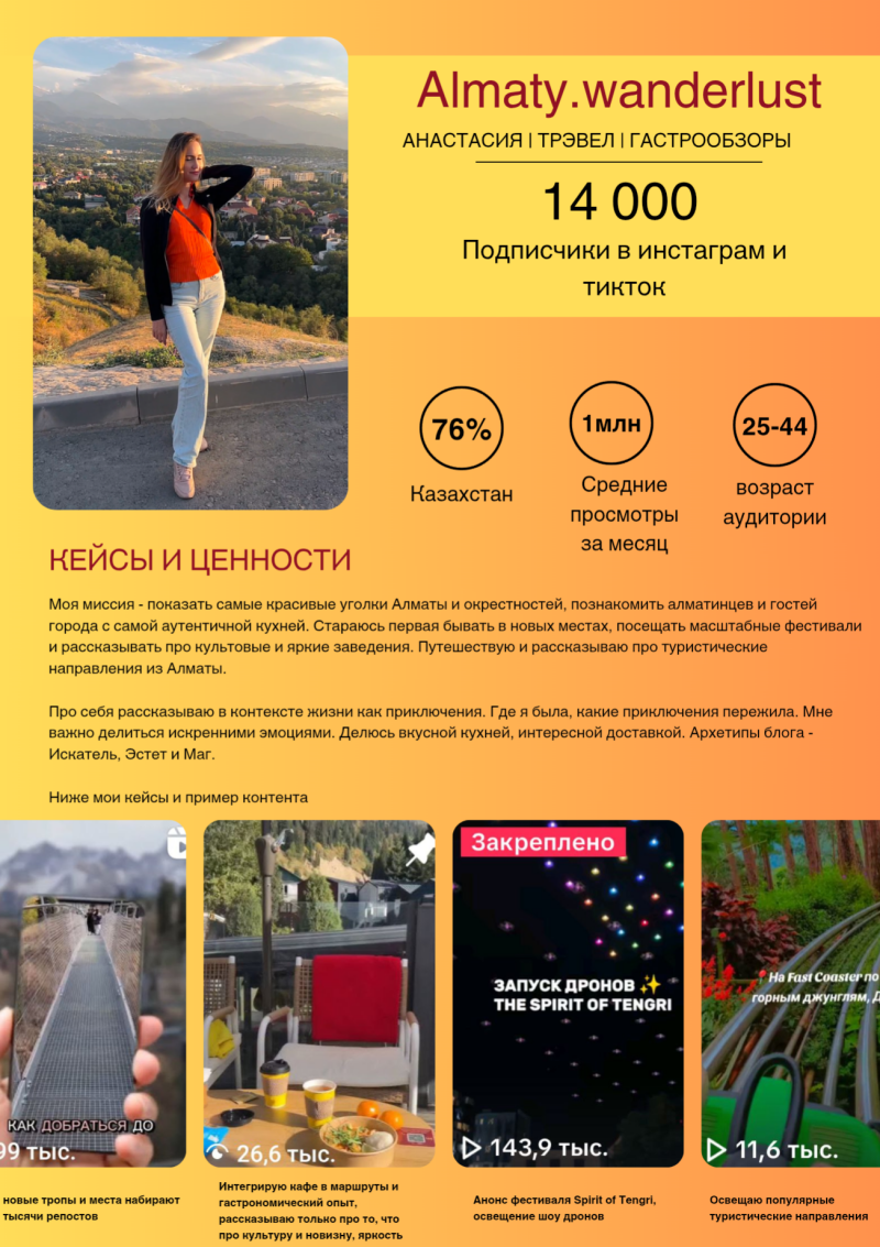 A digital advertisement features a woman posing against a scenic backdrop, alongside statistics like "14,000 followers on Instagram and TikTok," "76% from Kazakhstan," "1 million average monthly views," and an audience age range of "25-44." It also showcases content examples, including drone show, cafe reviews, and travel destinations.