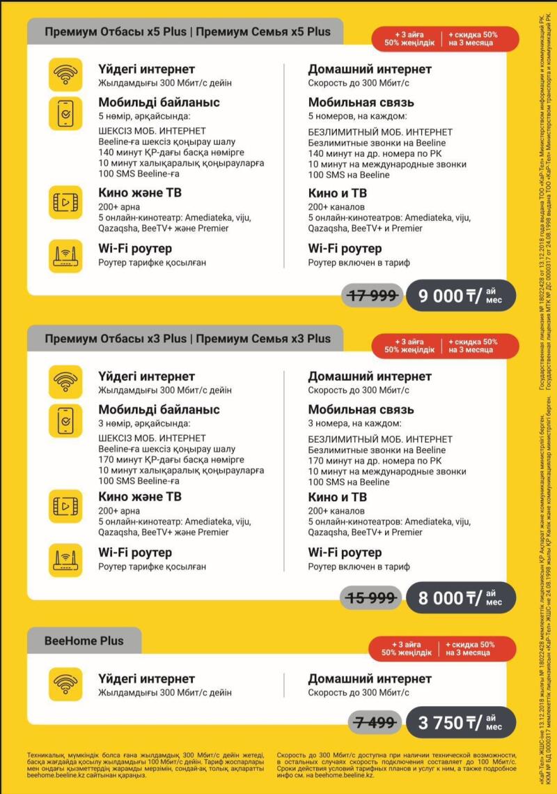 The image displays three Beeline tariff plans: Premium Family x5 Plus, Premium Family x3 Plus, and BeeHome Plus, each offering different speeds, mobile services, TV channels, and Wi-Fi router options, along with their respective prices and discounts.