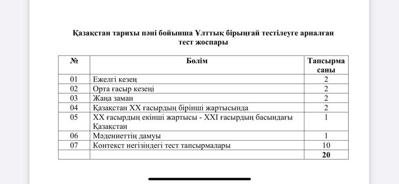 На изображении представлен план тестирования для Национального единого тестирования по предмету истории Казахстана, включающий таблицу с разделами и количеством заданий.