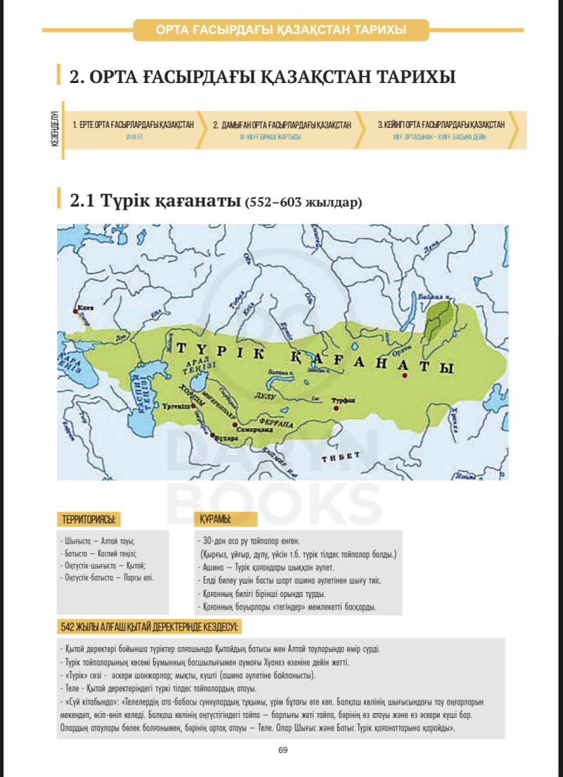 Карта, показывающая Тюркский каганат с 552 по 603 год, включая территорию, состав и информацию, найденную в китайских источниках в 542 году.