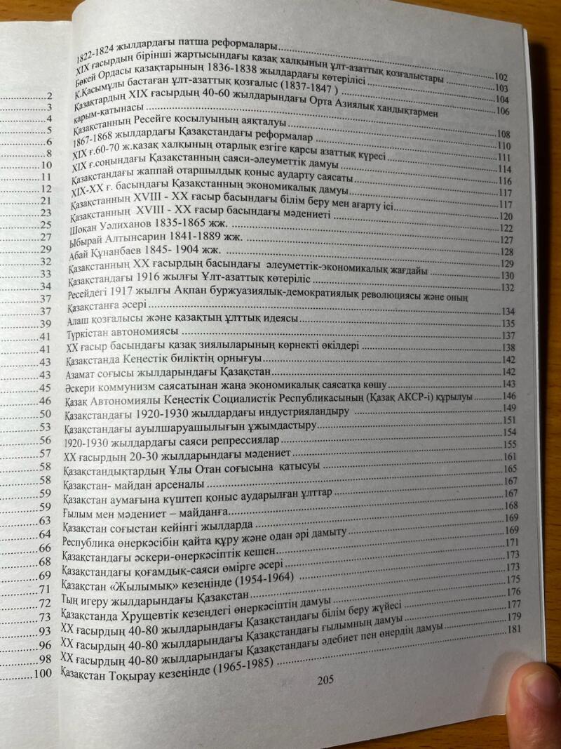 Страница из книги, написанная на казахском языке. Она содержит список исторических событий и деятелей, с номерами страниц справа.