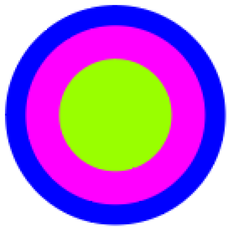 The image shows a target-like design with three concentric circles in green, pink, and blue.