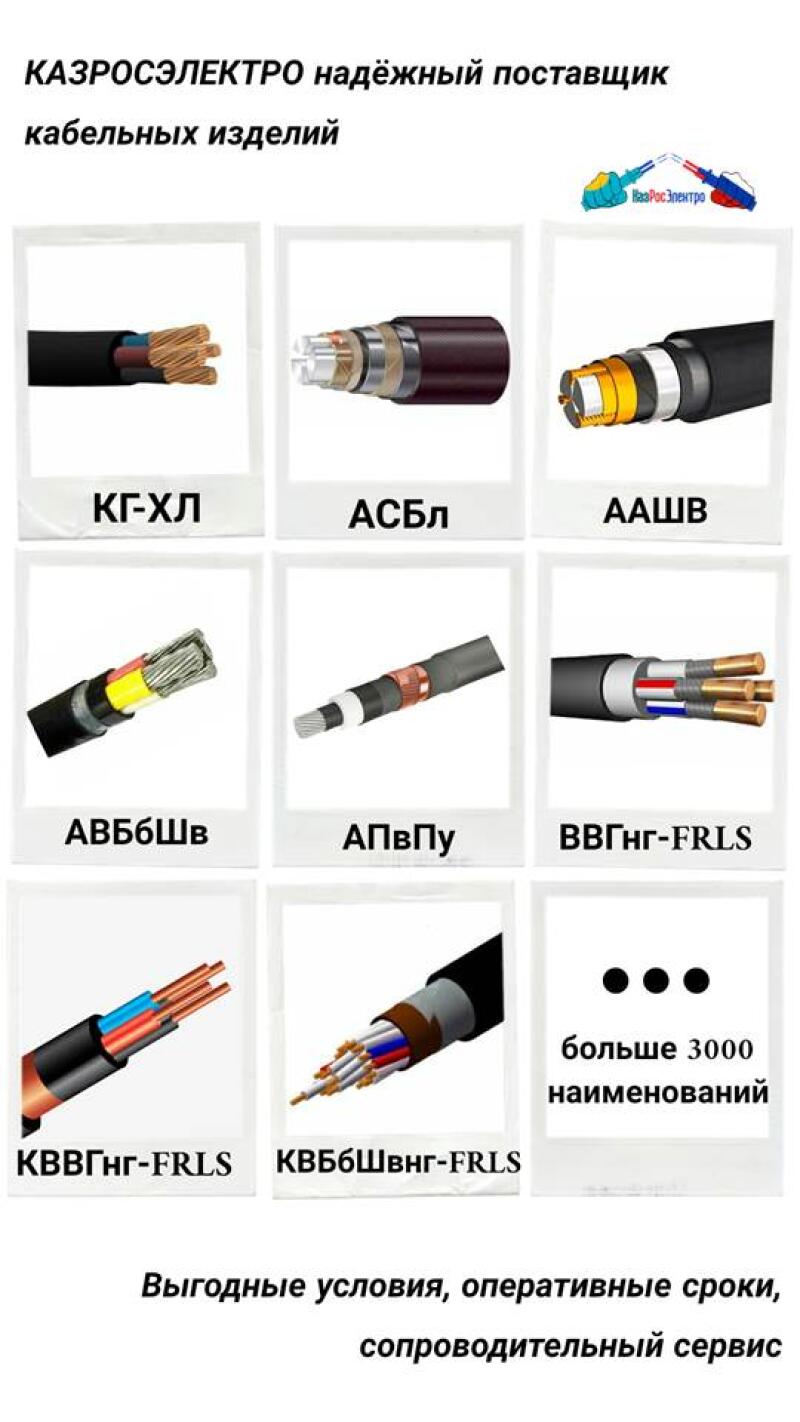 The image displays an advertisement for 'KazRosElectro,' a reliable supplier of cable products, featuring nine different cable types with labels such as 'KG-HL,' 'ASBl,' and 'AASHV,' along with the text 'more than 3000 items' and the tagline 'Favorable conditions, prompt delivery, support service.'