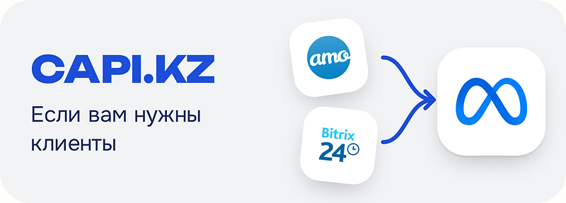 On the left, the text 'CAPI.KZ' and 'Если вам нужны клиенты' (If you need clients) are displayed. On the right, icons for 'amo' and 'Bitrix 24' are connected by blue arrows to a Meta logo icon.