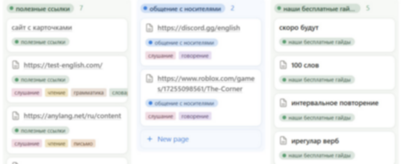 The image displays three columns with links categorized as 'useful links,' 'communication with native speakers,' and 'our free guides,' featuring website URLs and relevant tags.