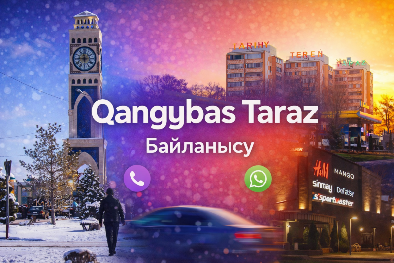 The image shows a collage of Taraz city views, featuring a clock tower, residential buildings with signs reading 'TARIKHY' and 'TEREN', a gas station, and a shopping center with brand names such as H&M and Mango. The text 'Qangybas Taraz' and 'Байланысу' are prominently displayed, along with icons for phone call and WhatsApp.