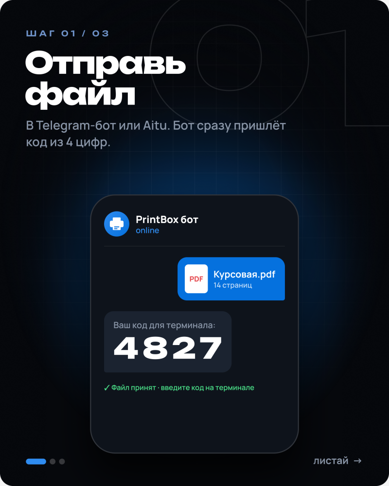 Темный интерфейс показывает шаг '01 / 03' с инструкцией 'Отправь файл' в Telegram-бот или Aitu, который пришлет 4-значный код. Центральная карточка отображает 'PrintBox бот' в статусе 'online', файл 'Курсовая.pdf' с '14 страниц' и код для терминала '4827', с подтверждением 'Файл принят · введите код на терминале'.
