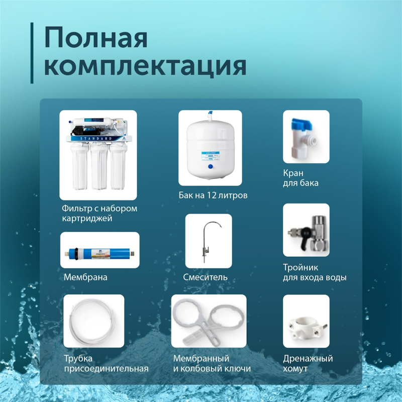An image on a blue background with a water splash effect displays a 'Full set' of water filter components, including a filter with cartridges, a 12-liter tank, membrane, faucet, tank tap, water inlet tee, connecting tube, membrane and flask wrenches, and a drain clamp.