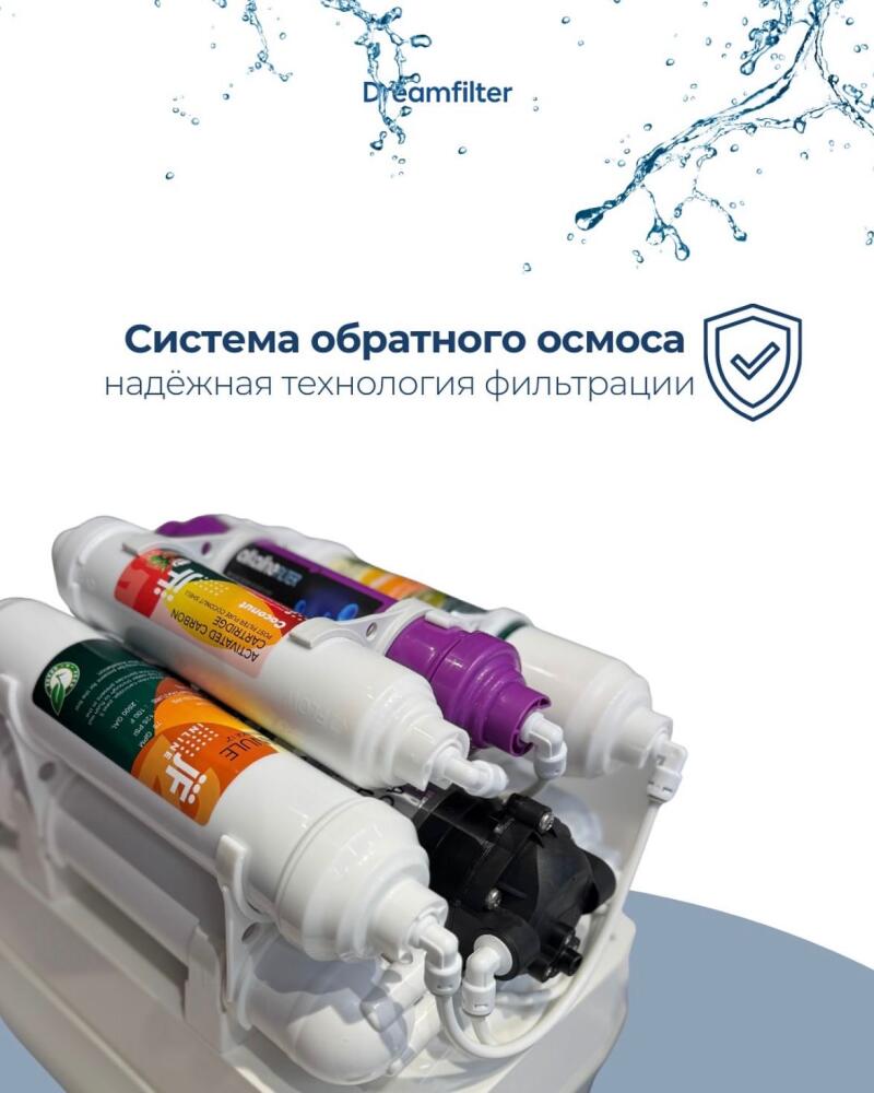 A reverse osmosis filtration system featuring multiple white cartridges, some with colorful labels including "ACTIVATED CARBON CARTRIDGE" and "Coconut", and a black pump. The upper part of the image displays water splashes, the text "Dreamfilter", "Система обратного осмоса" (Reverse osmosis system), and "надёжная технология фильтрации" (reliable filtration technology) with a shield icon.
