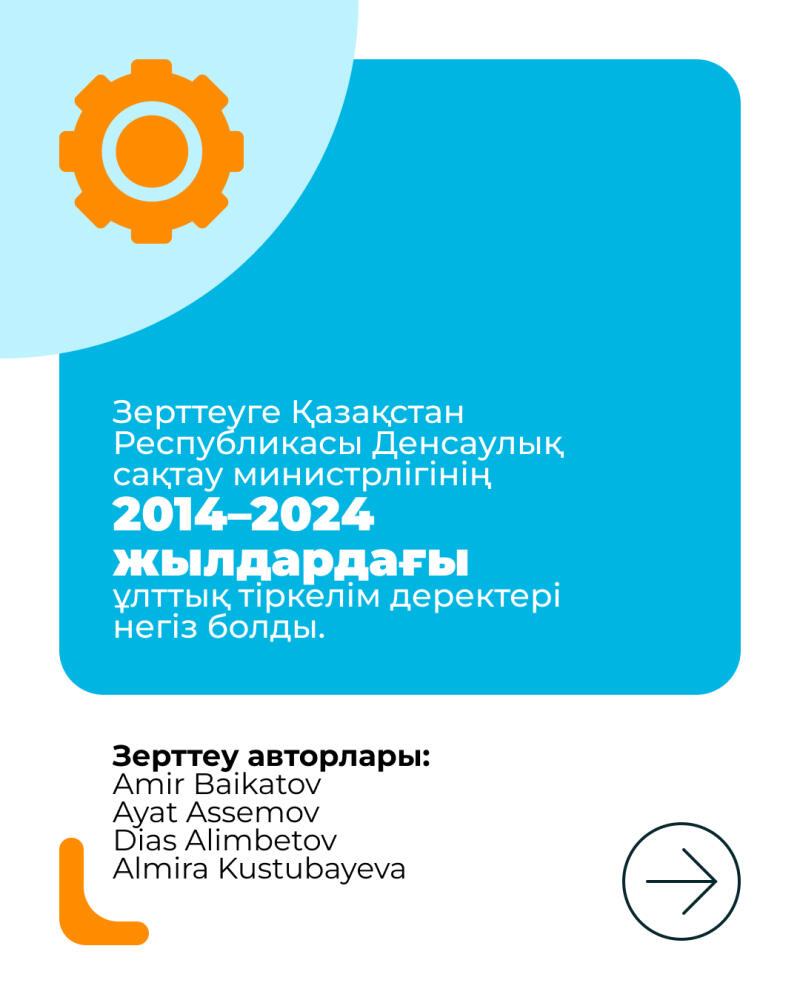 An infographic with a light blue and dark blue background features an orange gear icon. Text in Kazakh states: "Зерттеуге Қазақстан Республикасы Денсаулық сақтау министрлігінің 2014-2024 жылдардағы ұлттық тіркелім деректері негіз болды." (The study was based on national registry data from 2014-2024 of the Ministry of Health of the Republic of Kazakhstan). Below, it lists "Зерттеу авторлары: Amir BaikatoV Ayat Assemov Dias Alimbetov Almira Kustubayeva" (Research authors: Amir BaikatoV Ayat Assemov Dias Alimbetov Almira Kustubayeva), with an orange L-shaped graphic and a circular right arrow icon.
