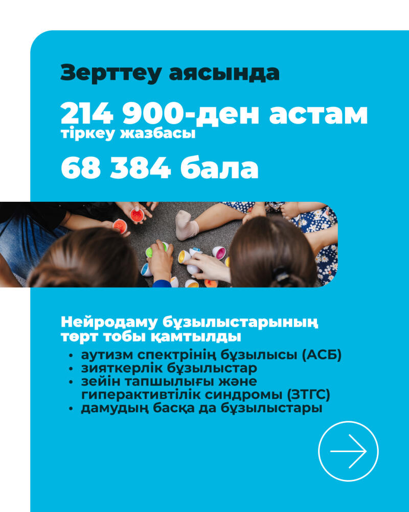 A blue poster with text about a study covering "More than 214,900 registration records" and "68,384 children." The poster also lists "Neurodevelopmental disorders" including "Autism spectrum disorder (ASD)," "Intellectual disabilities," "Attention deficit and hyperactivity syndrome (ADHD)," and "Other developmental disorders." Part of an image shows children's hands playing with colorful egg-shaped toys, and a white arrow points right.